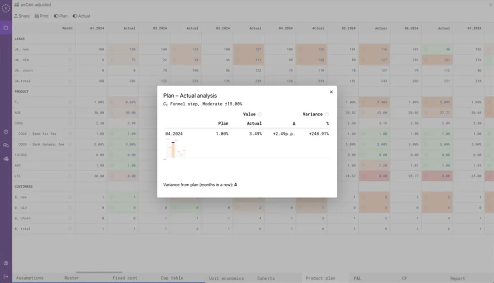 Analysis of Current Business Processes Analysis of Current Business Processes