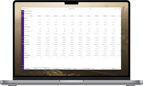 Financial projections Creating a financial model has never been easier than with ueCalc. You simply need to describe your team's capabilities and any business limitations you have. We will then calculate the rest for you using Goldratt's Theory of Constraints.