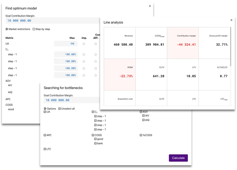 Unit economics calculator Unit economics calculator