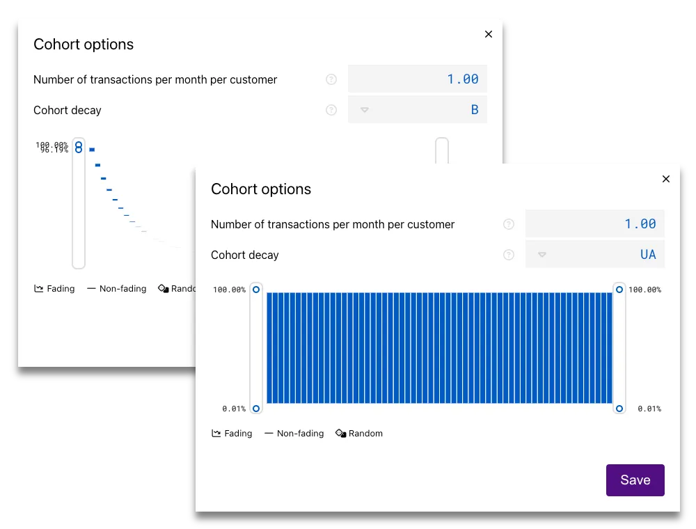 Decaimiento de la cohorte y estacionalidad