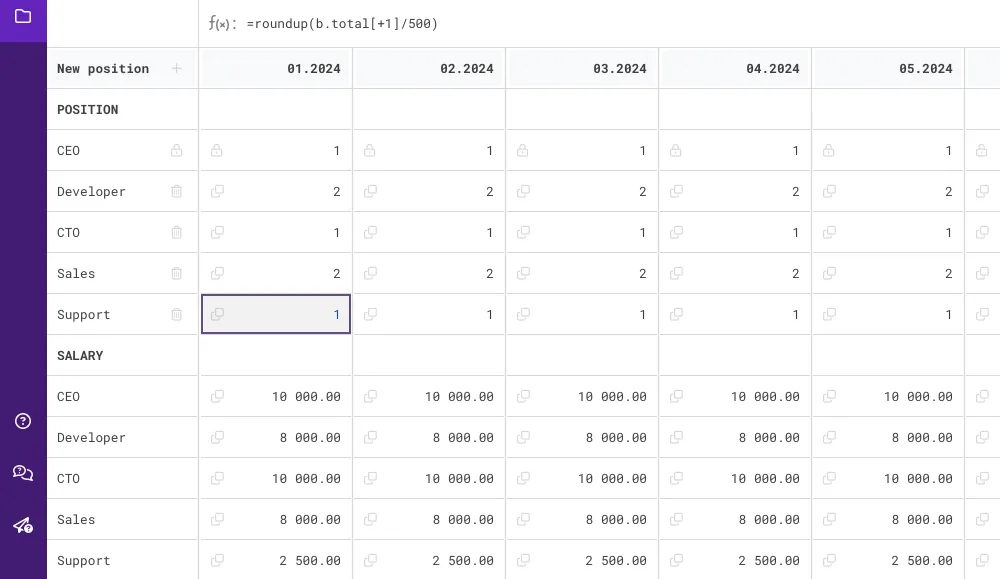 Especifica tu plantilla y costos fijos