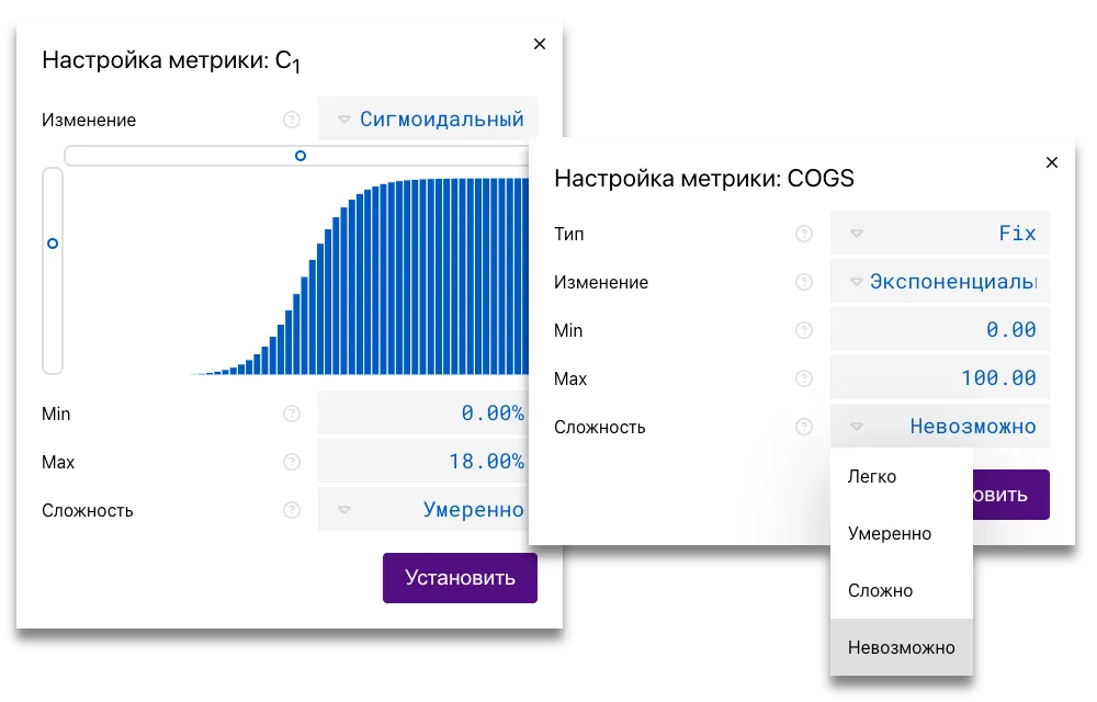 Бизнес процессы Бизнес процессы
